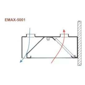 Fali elszívóernyő levegőbefúvással, Emax-5001