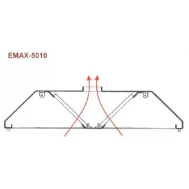 Elszívóernyő sziget, Emax-5010