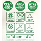 Nyeles lábas üvegfedővel, 1,4 l, 16×8 cm, kerámia tapadásmentes bevonat, indukciós, Pensofal