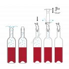 Vákuumpumpa és kiöntőkészlet