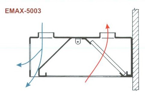 Elszívóernyő Fali, két irányú frisslevegő befúvással Emax-5003 KR 1000×1200×400